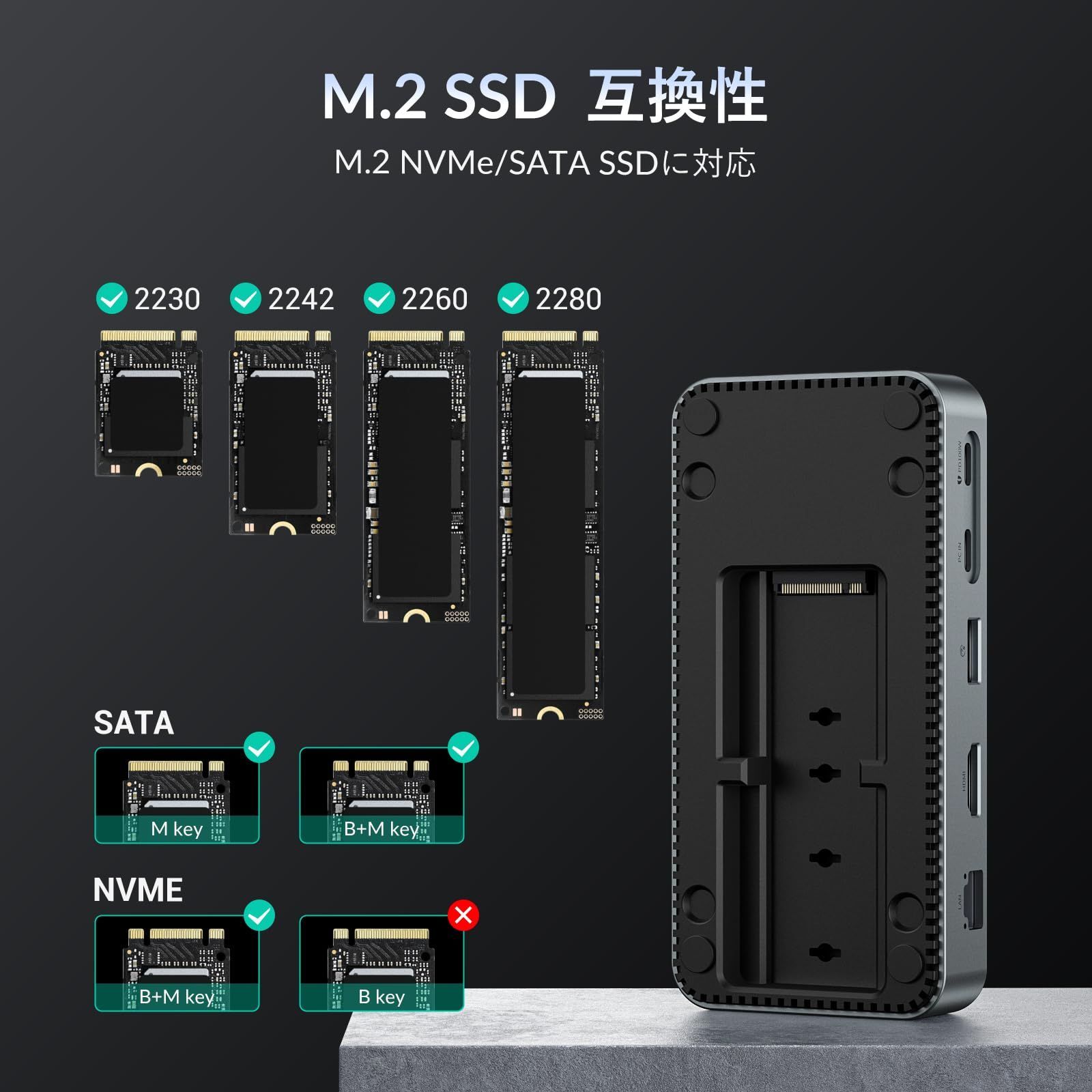 M.2 NVMe