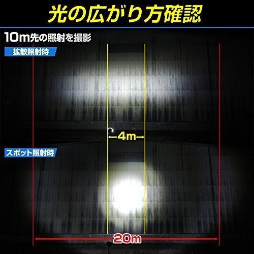 サーチライト