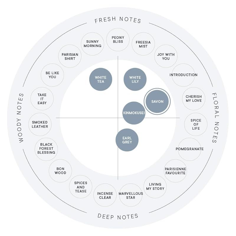 容器 詰め替え用リキッド