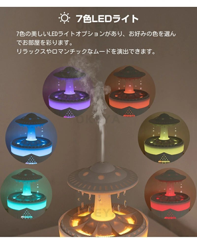 新品未使用】UFO型アロマディフューザー 加湿器 UrbanOutfitters 加湿