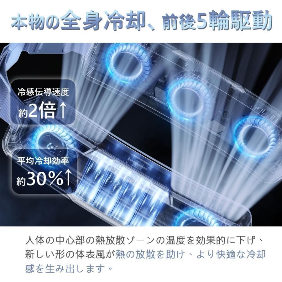 ベルトファン ウェアラブルファン