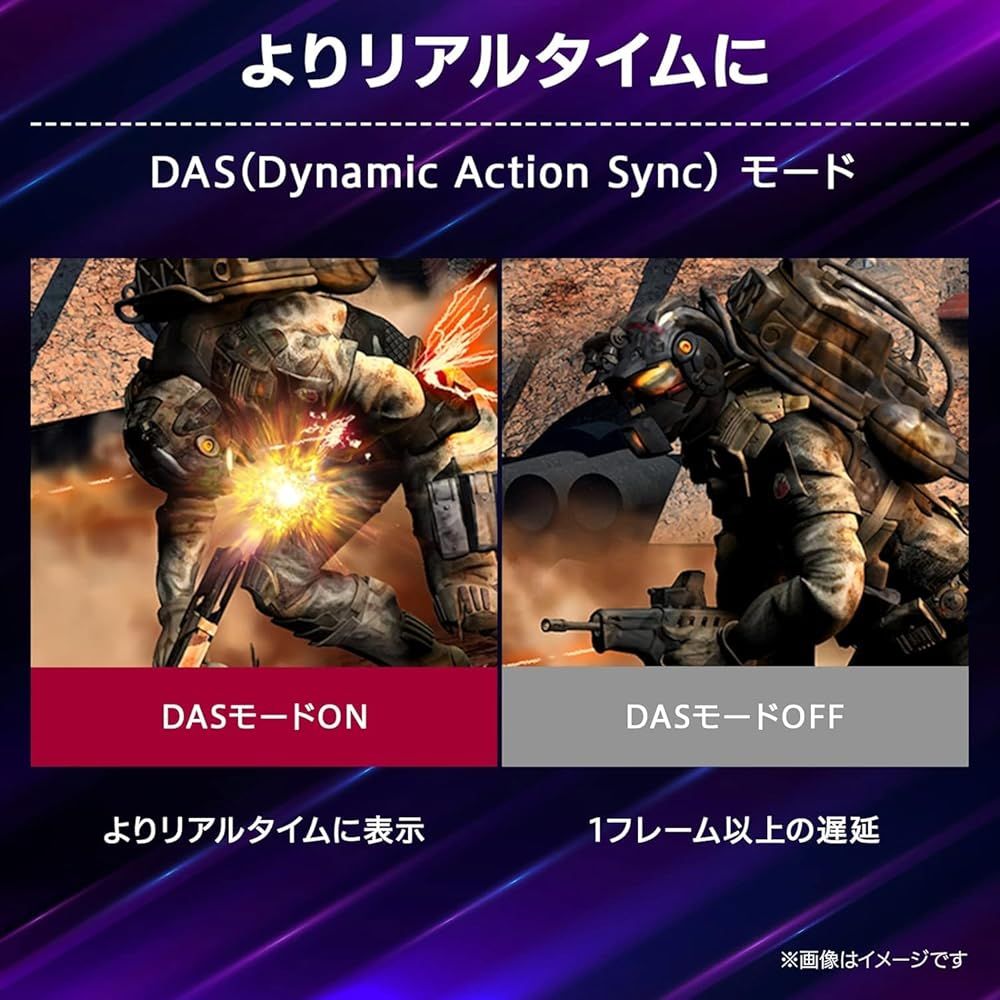 ゲーミングモニター LG