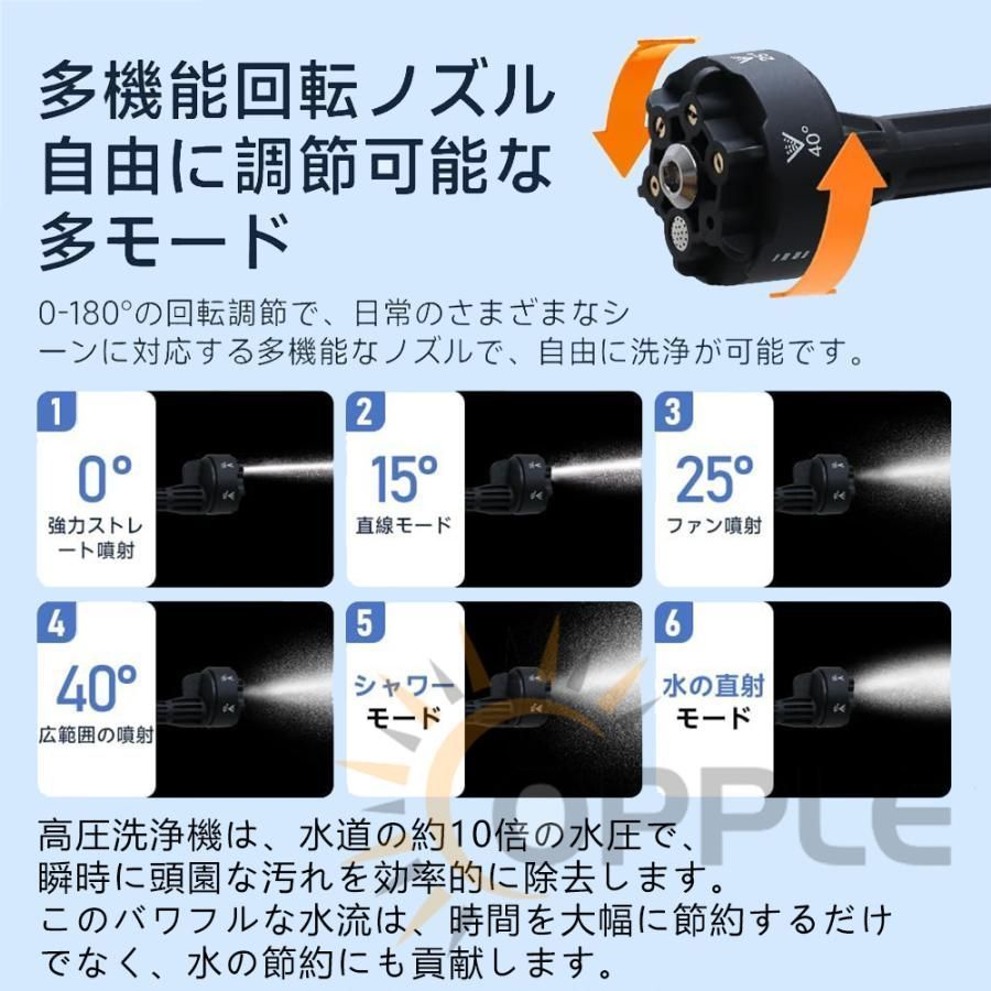 8Mpa 高圧洗浄機 コードレス 充電式 ハンディ 軽量 家庭用 高圧クリーナー 8MPa吐出圧力 3段階調整 強力噴射 水道接続 自吸式 洗車