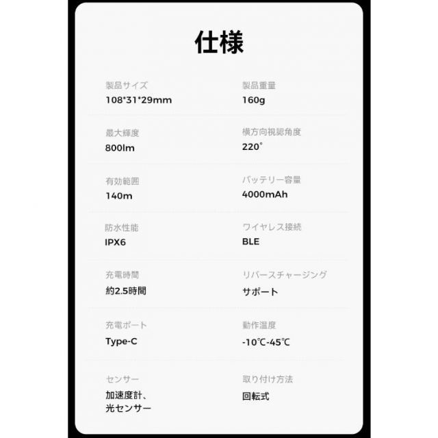 最大800ルーメン