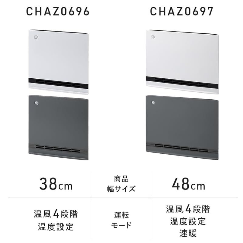 パネルセラミックヒーター