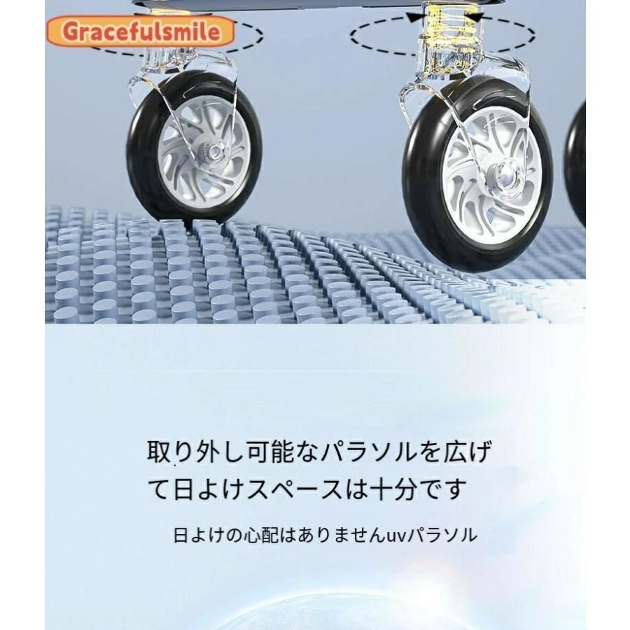 小回り