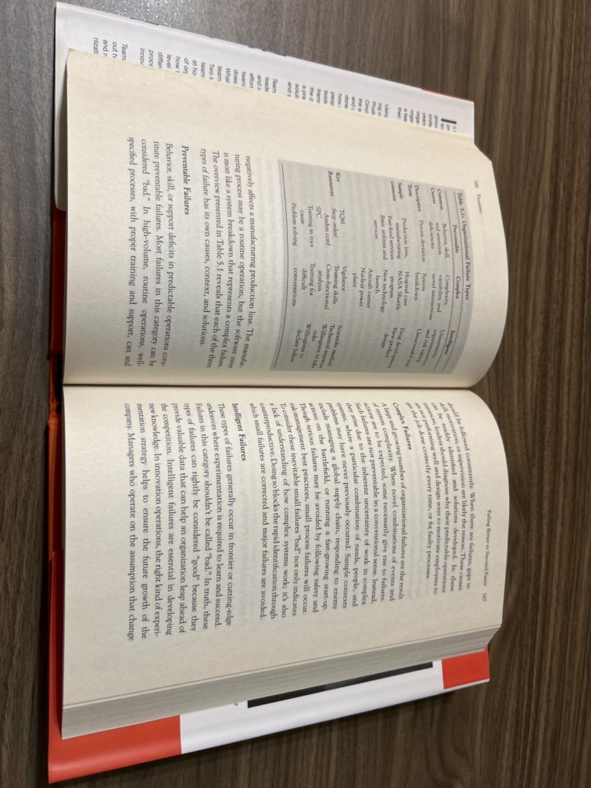 送料込み】洋書 ザニューブックオブナレッジ 2冊まとめ Teaming: How