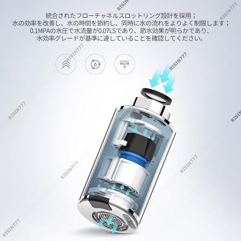 節水