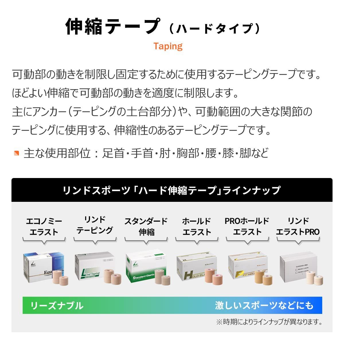 クリーンベンチBA711 ユヤマ （LED 光重合器 premiumplus CO2 はげしく 