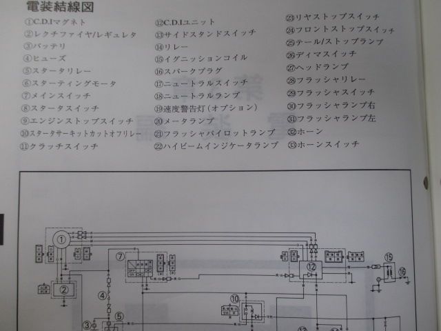 TW200E サービスマニュアル ヤマハ 正規 中古 バイク 整備書 2JL 2JL