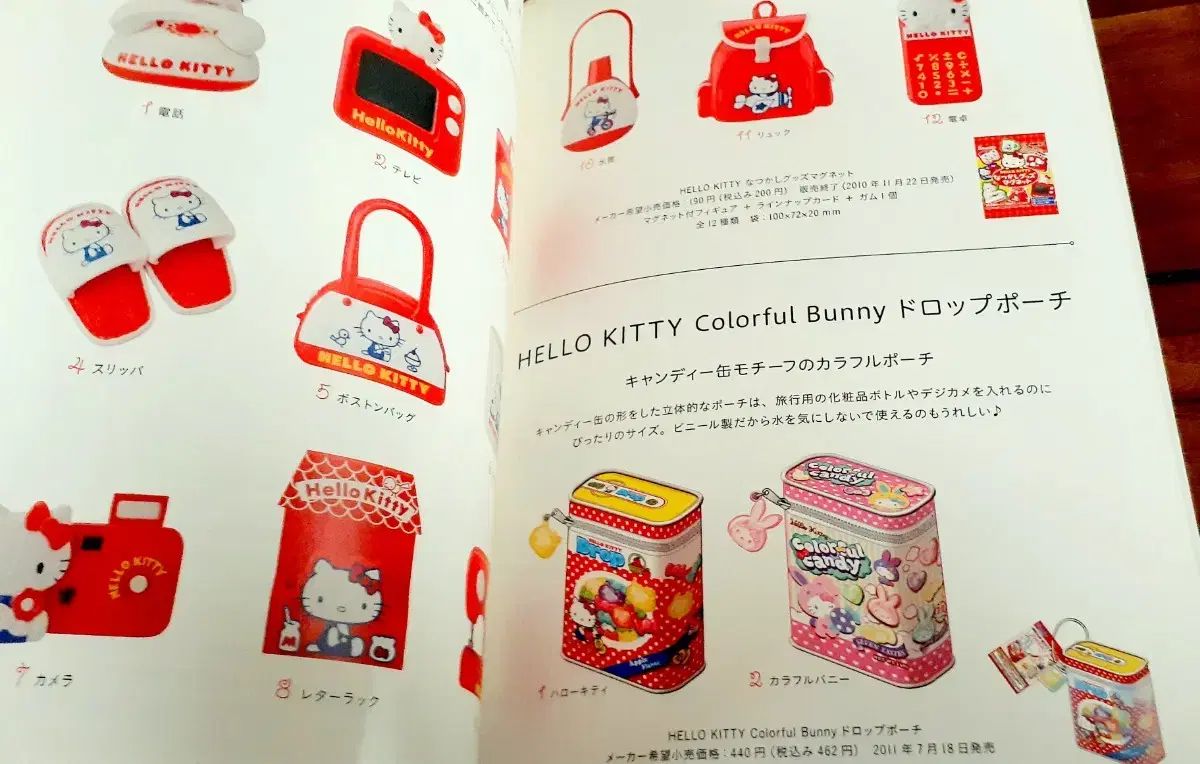 正規品，定番人気 リーメント ハローキティ グッズ キャンディートイ 