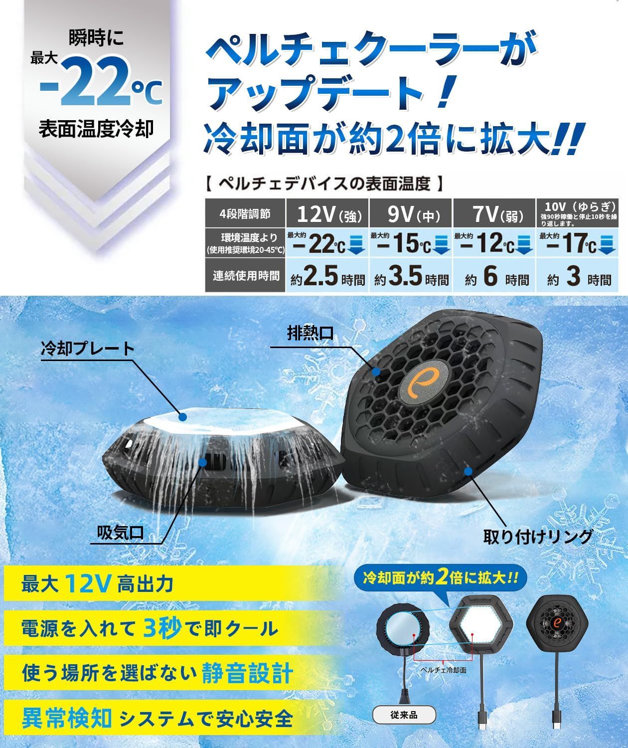 在庫処分 静音 ワークマン フリーサイズ 空調作業服と併用可 薄型＆コンパクト クールベスト 水洗い可 瞬間冷却 現場 空調冷却服 外仕事 バッテリーセット 冷却ブレート付き 2025夏新登場＆ペルチェ素子冷却技術 冷却ベスト 釣り ペルチェベスト 暑さ対策グ