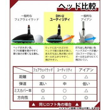 POWER BILT