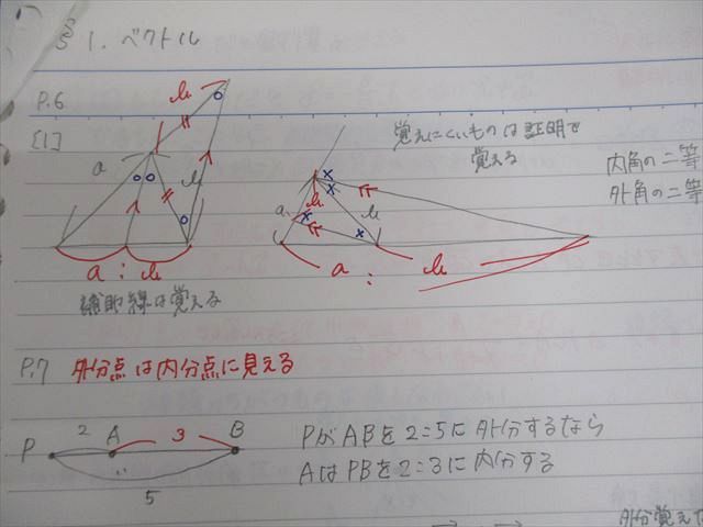 駿台 東京大学/京都大学 東大・京大・医学部コース 数学XS/ZS