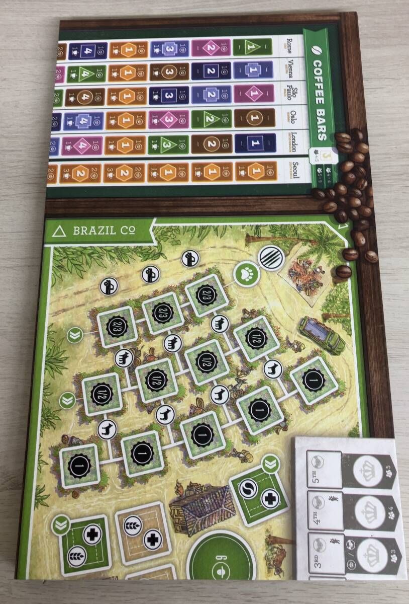 Coffee TRADERS【海外版／日本語訳付き】コーヒートレーダーズ ボード 