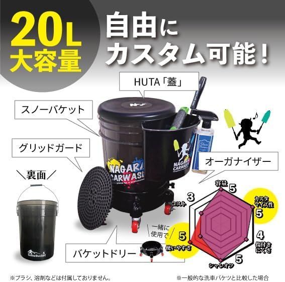 ながら洗車】バケツ ＋ グリッドガード セット 「形から入って心に至る