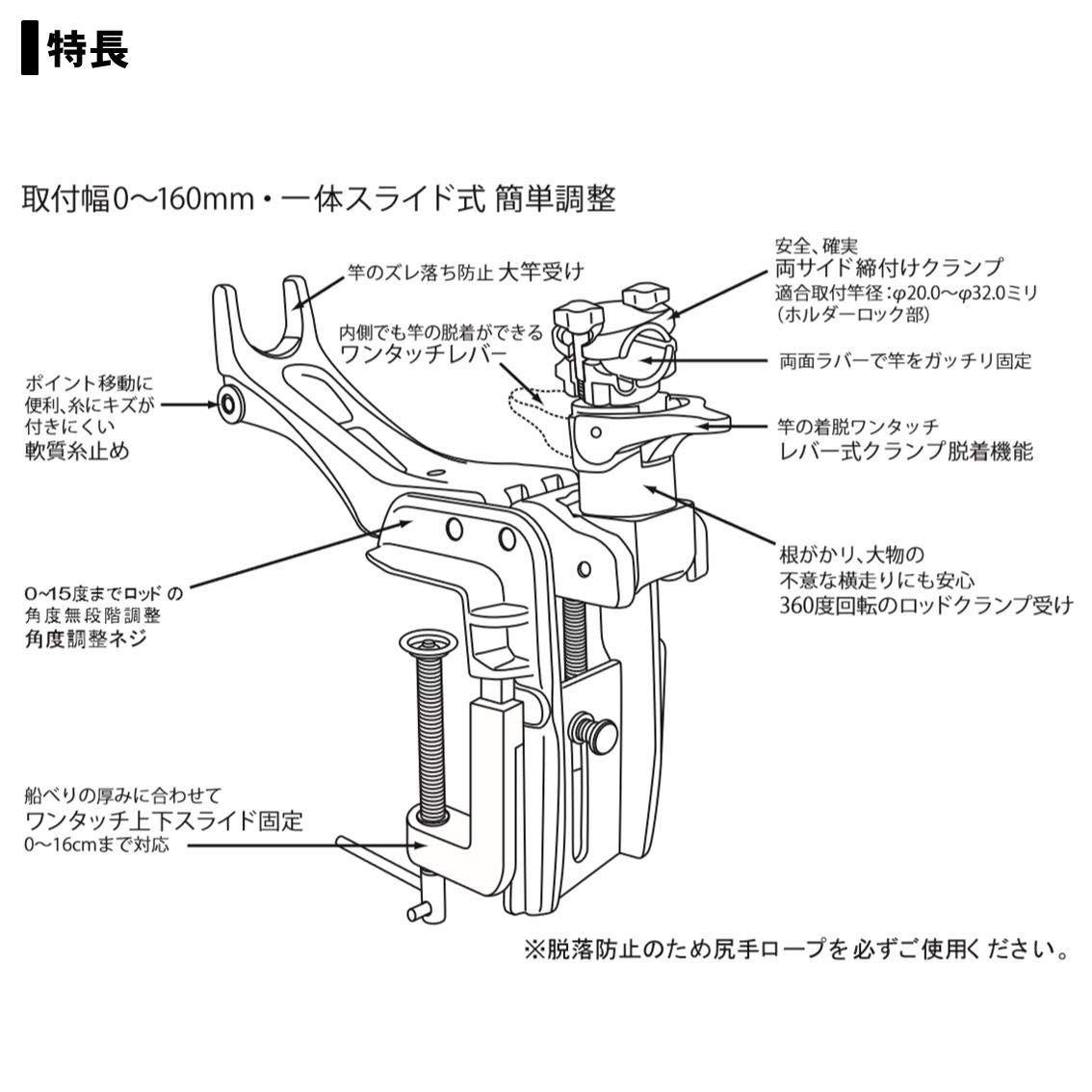サマーセール開催中！ ダイワ DAIWA ロッドホルダー パワーホルダー GS160