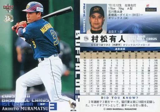 中古】BBM 194 ： 村松有人「オリックスバファローズ」 - メルカリ