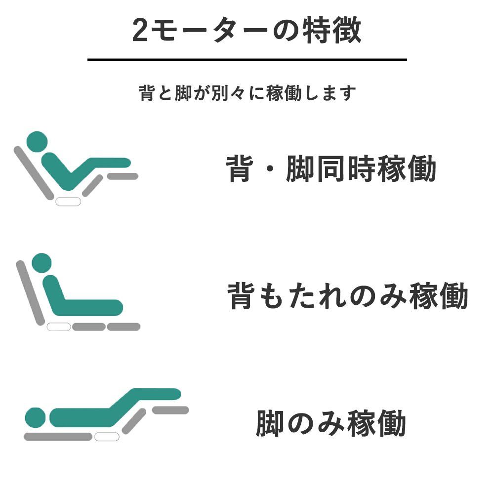 電動 ベッド