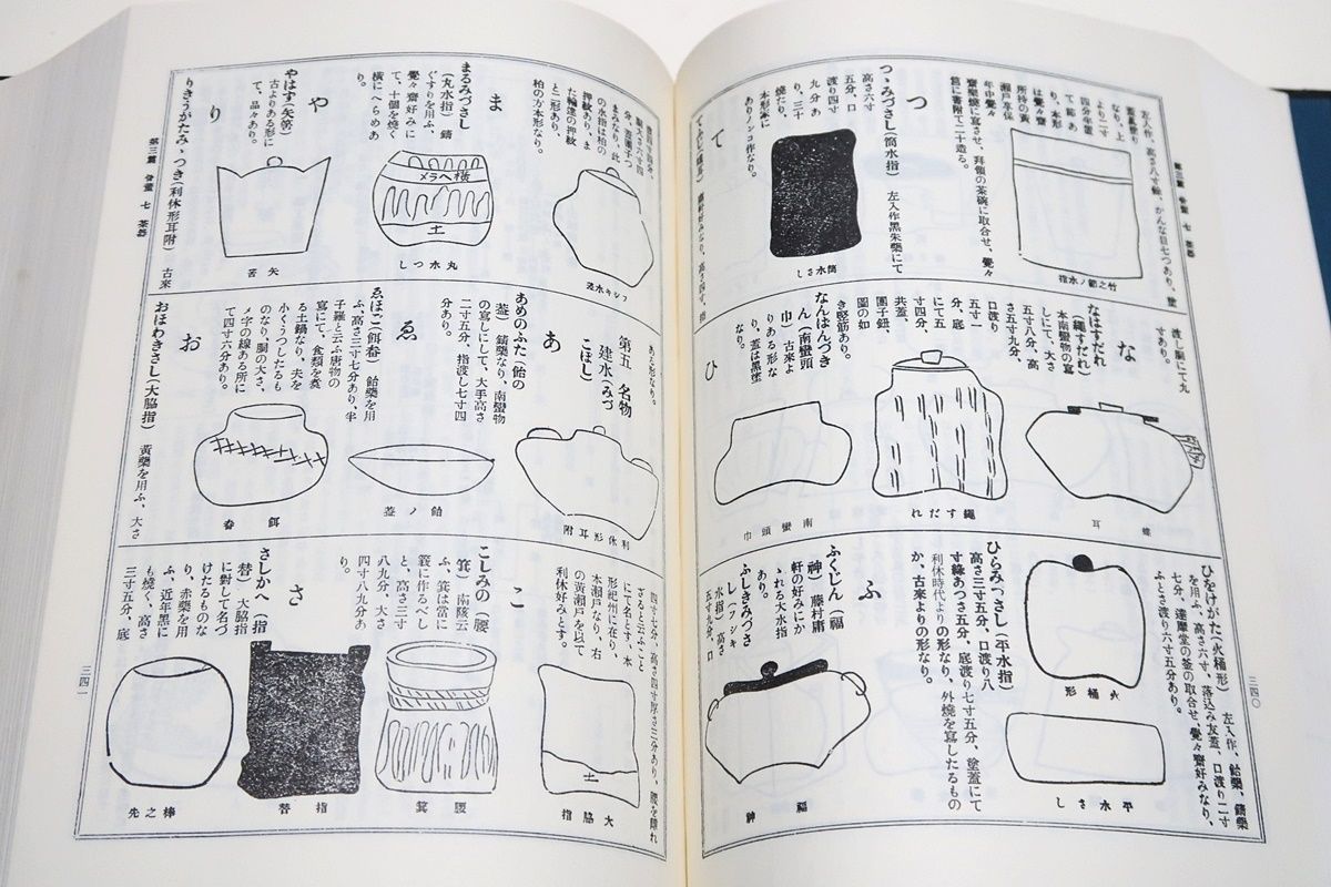 日本書画骨董大辞典・骨董編/池田常太郎/日本を始め中国の書画・印譜