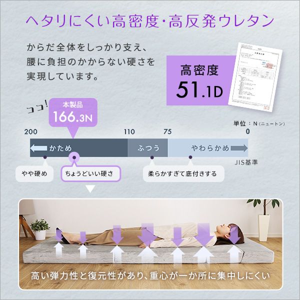 ダブル