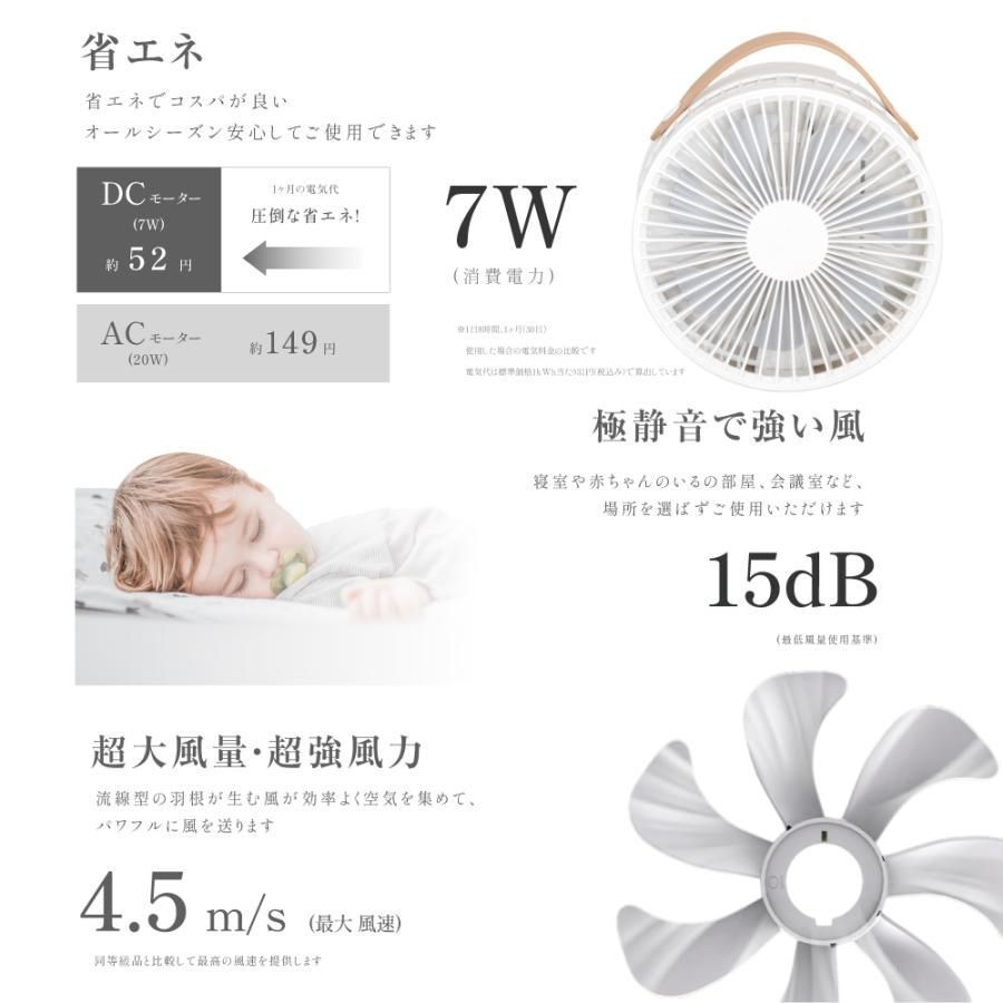 卓上扇風機 USB