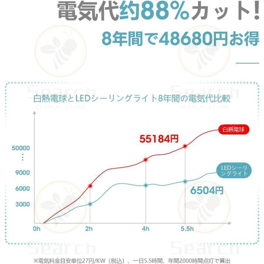おしゃれ