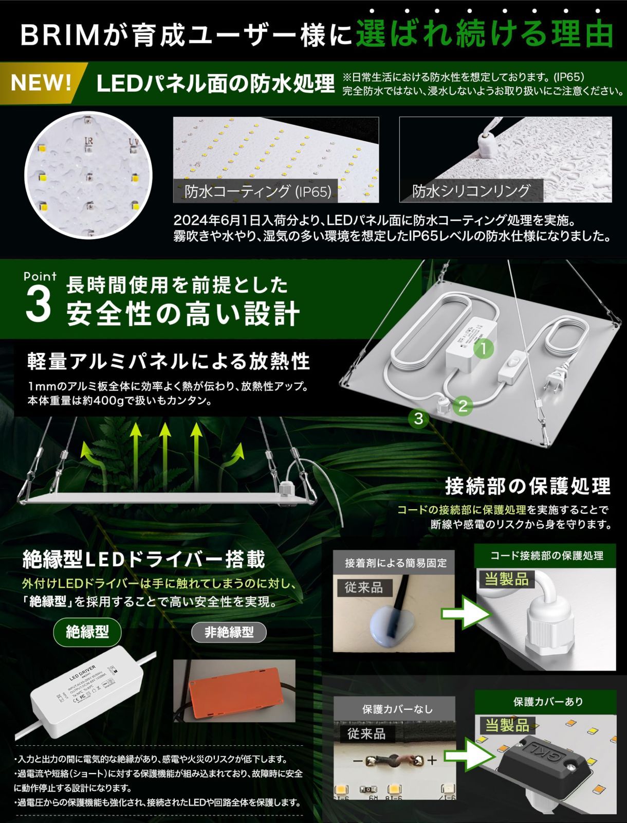 BRIM ブリム PANEL A 植物育成ライト 45W 白色 4枚セット BRIM PANEL A