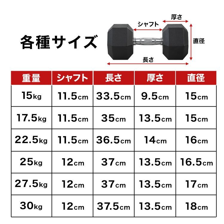 ダンベル 25kg 2個セット アディダス 固定ダンベル セット2 ダンベル