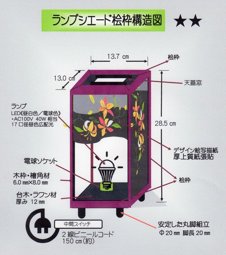 癒しの灯火 華燭の宿り木／幻想・秋冷慕情 フイルム4面加工桧枠造り