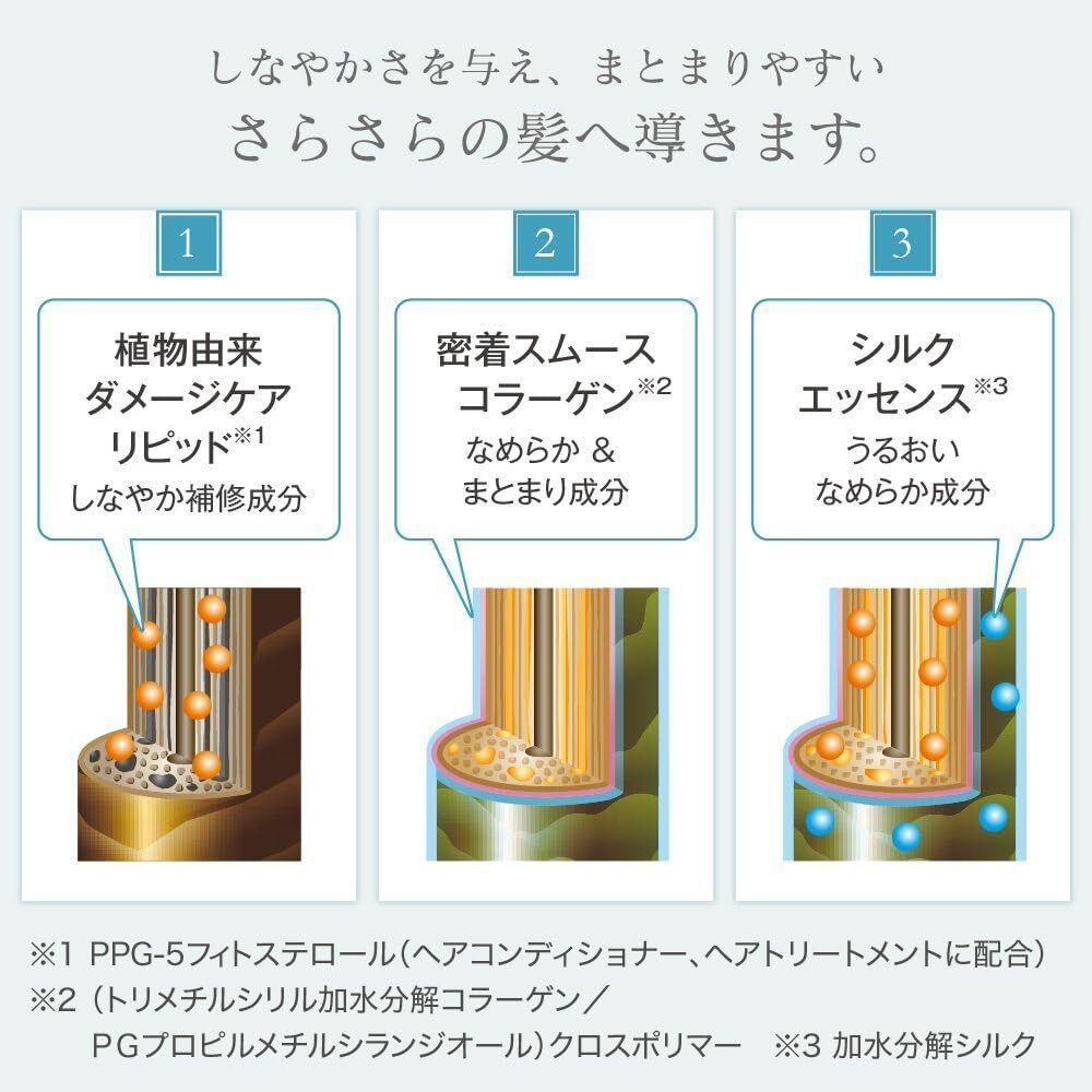 軽やか