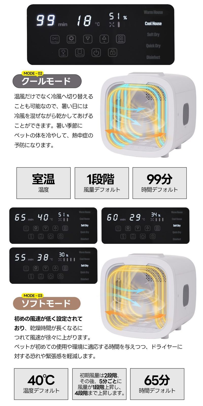 乾燥機 乾燥