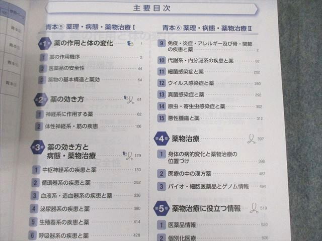薬学ゼミナール 第110回 薬剤師国家試験対策参考書 1～9 青本/青