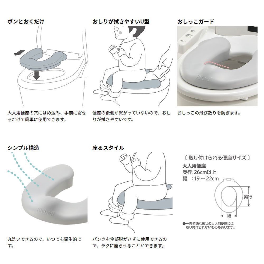  リッチェル ソフト補助便座K グレー pto その他 おむつ トイレ バス