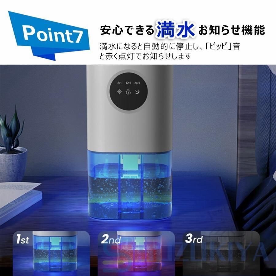 パワフル除湿機 自動