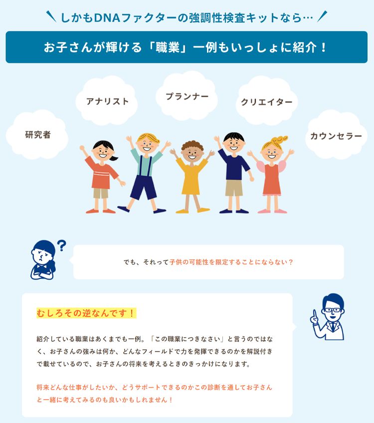 協調性遺伝子検査キット