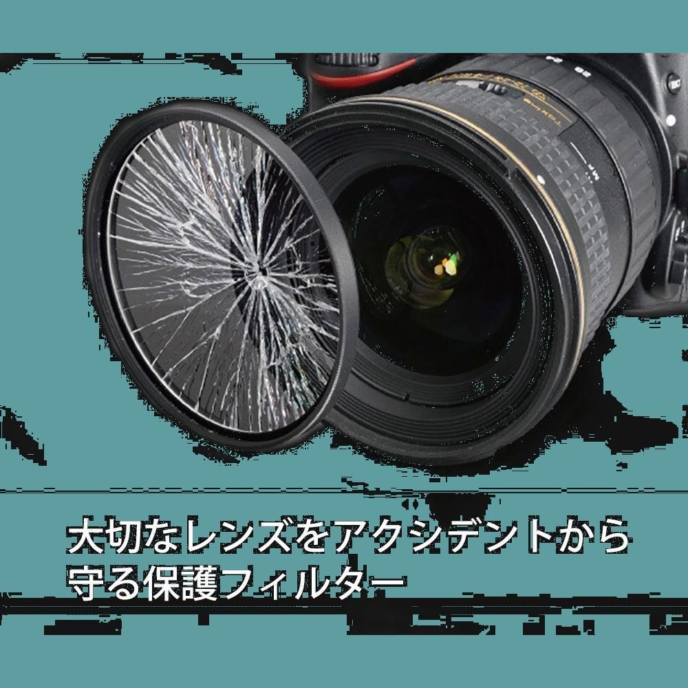 在庫処分】Kenko カメラ用フィルター MC プロテクター NEO 72mm レンズ