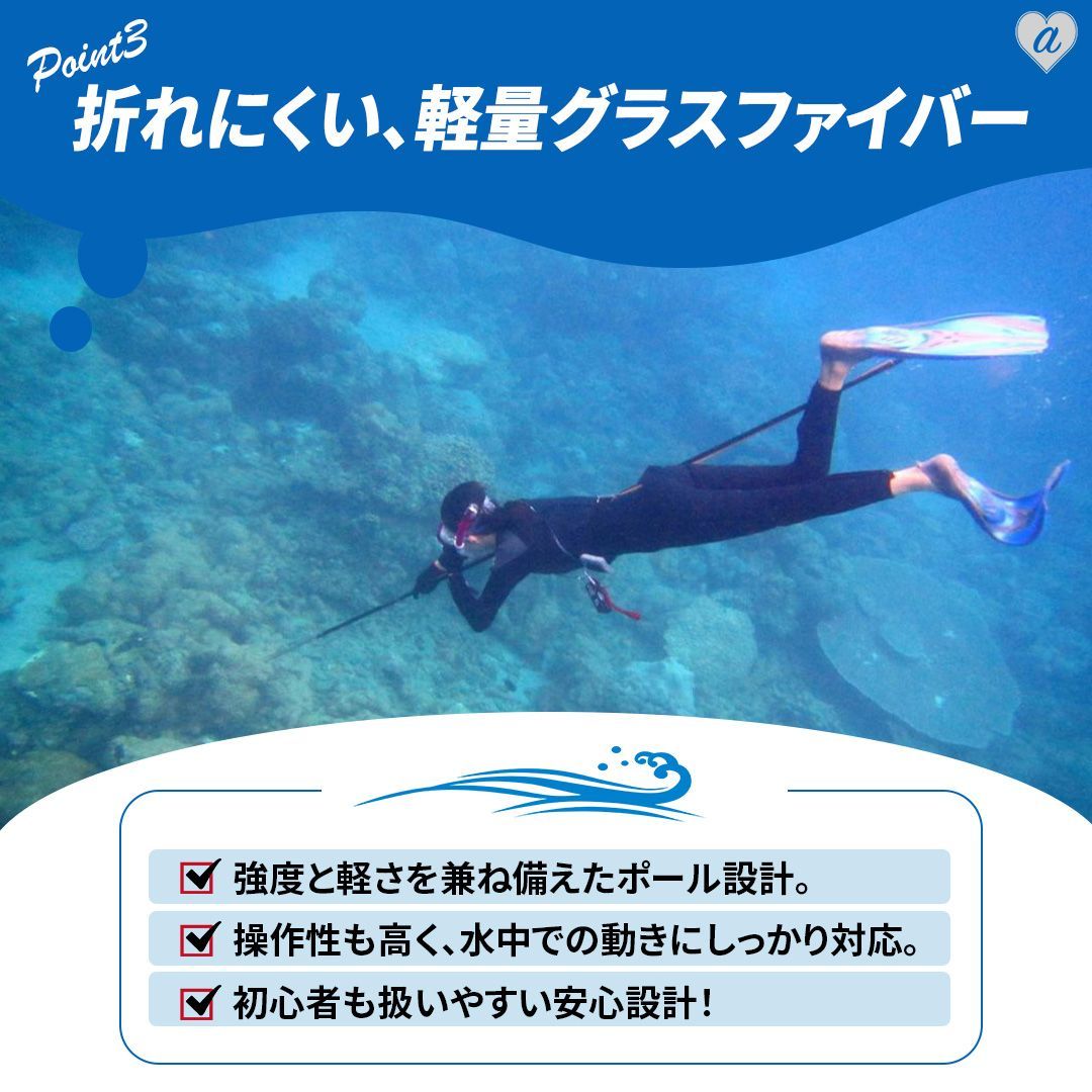 スピアフィッシング