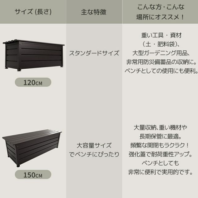 アウトドア ガーデン