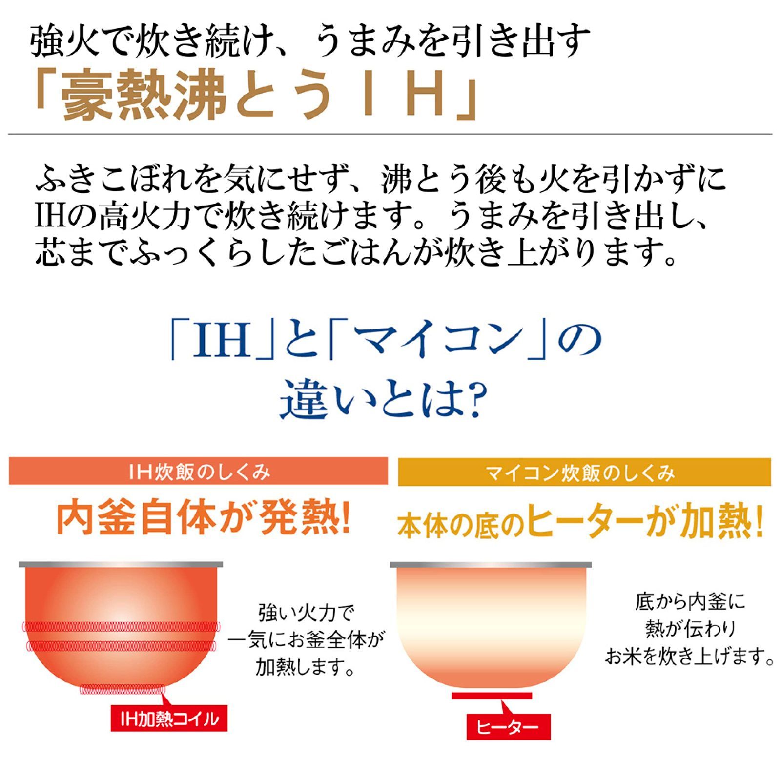 め炊き