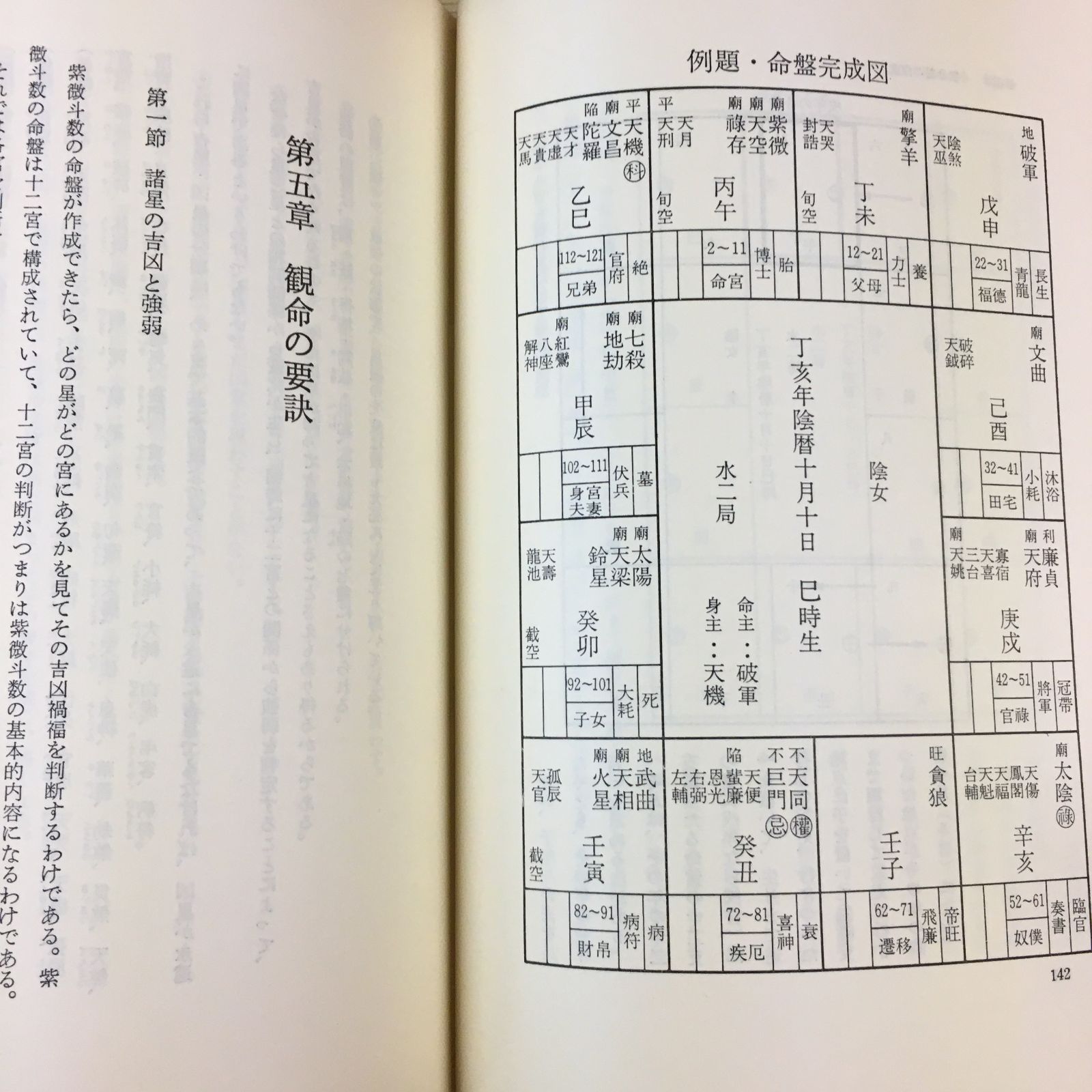 予約者特典の付録付き】飛星紫微斗数闡秘・愛蔵版「命盤」セット【占い