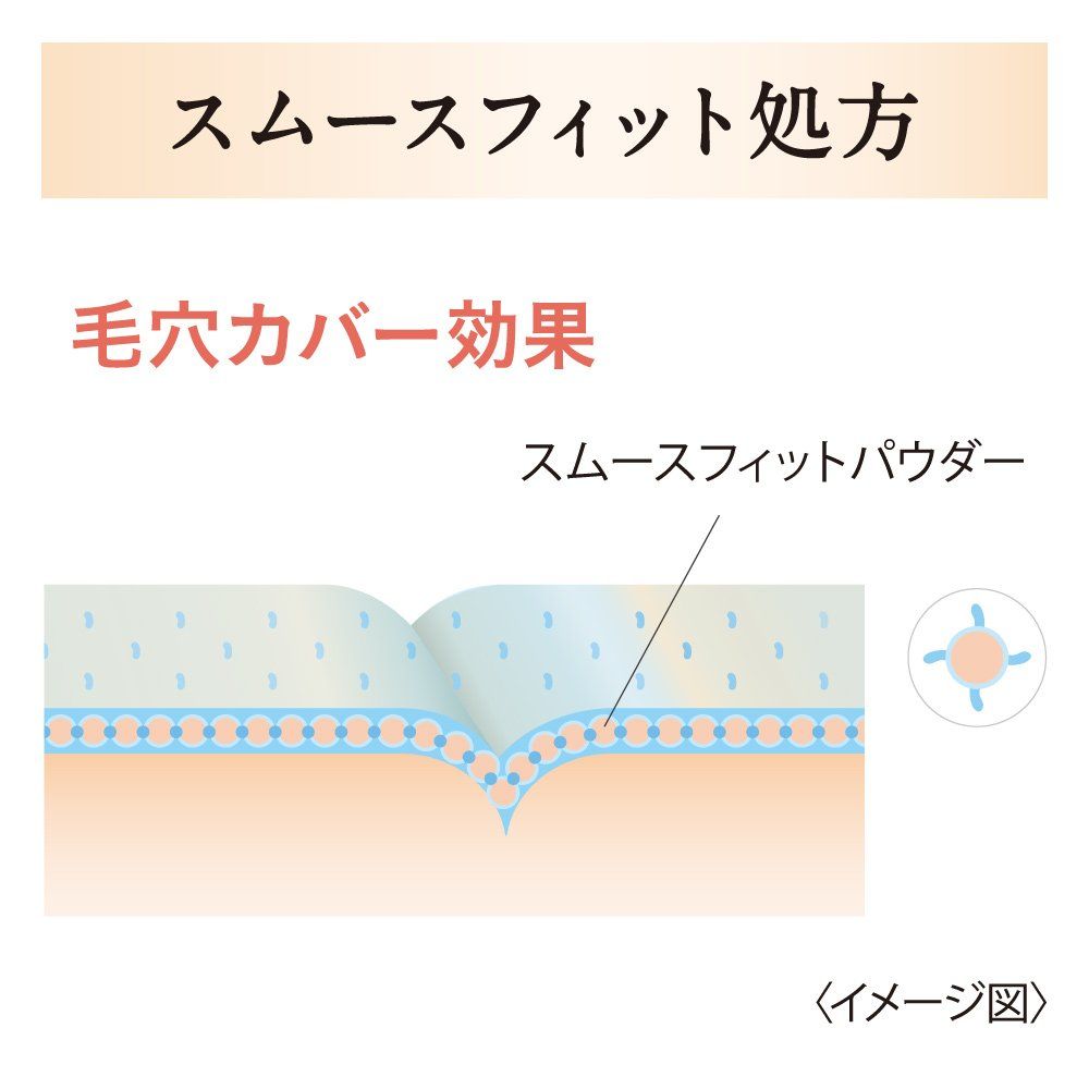 コフレドール 化粧下地