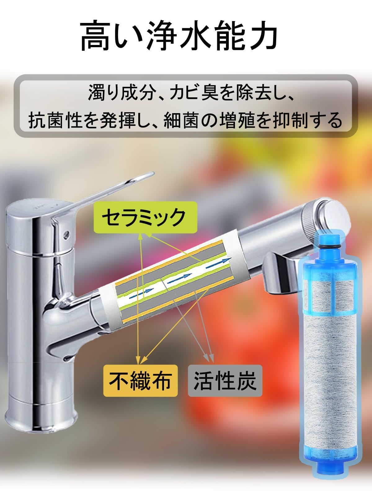 浄水カートリッジ SF-T21 3個 浄水カートリッジ SF-T21 3個 SF-T20,SF-T21タカラ浄水