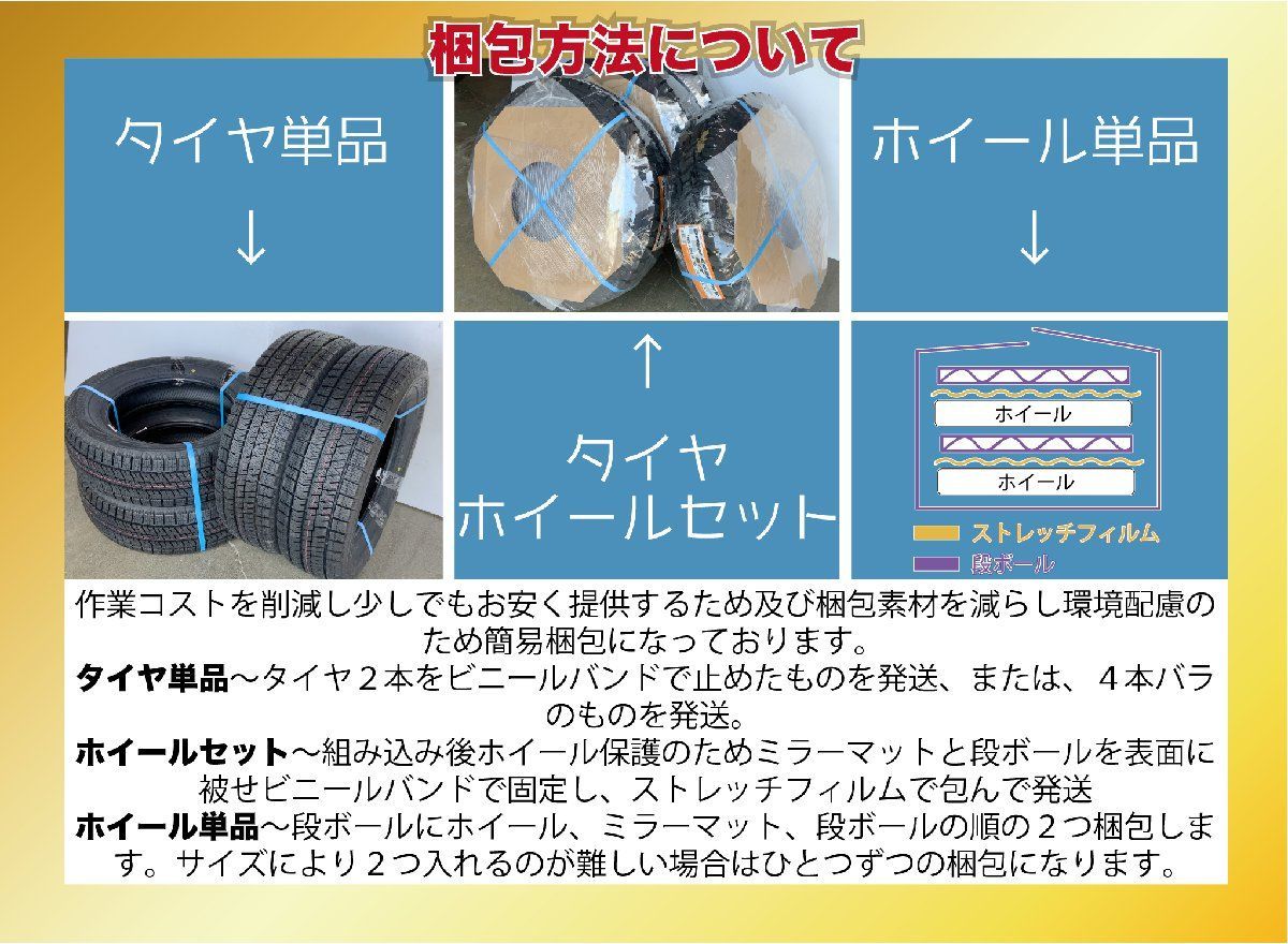 【送料無料】新品スタッドレスタイヤ&中古おまかせホイールセット 【225/45R18 2022～2024年製 BRIDGESTONE(ブリヂストン) BLIZZAK VRX3】空気圧、ホイールバランス調整、バルブ交換済み タイヤのみメーカー取り寄せ