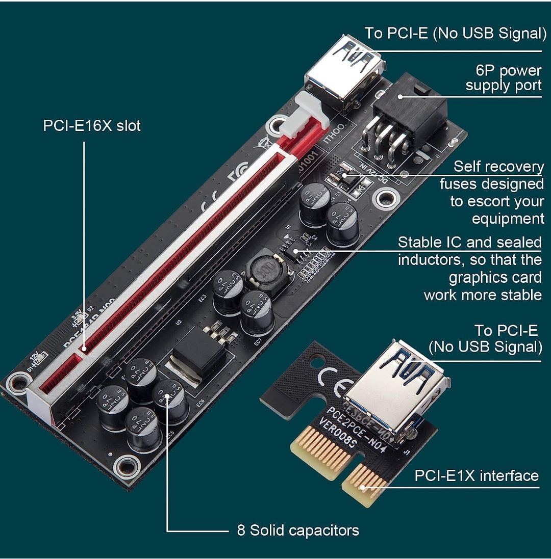 PCI-E Express USB3.0 X1 to X16 ビットコインマイニング用 拡張カード パワードライザーアダプターカード用 変換  特製8つ大容量コンデンサー アダプター USB グラフィックボード アダプター PCIE 採掘 4pin ライザーカー - メルカリ PCI-E  x1をPCIスロット2コネクタへ ...