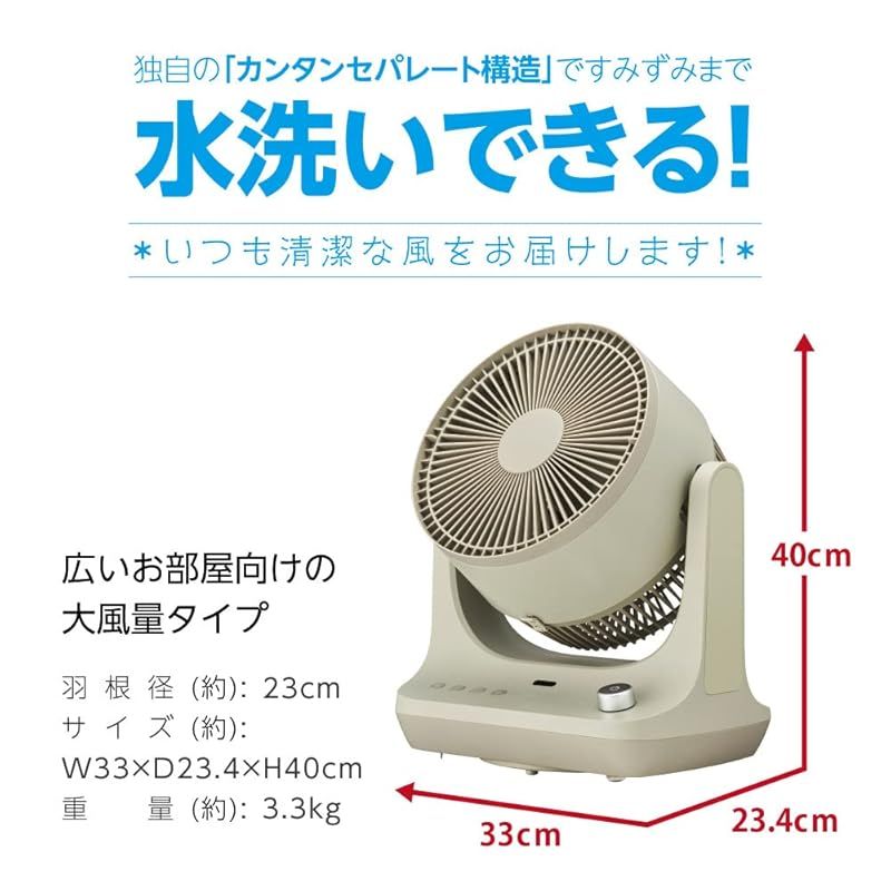 23cm