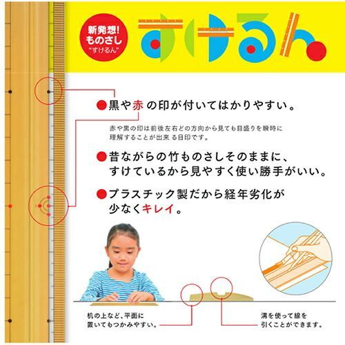 プラモノ スケルン