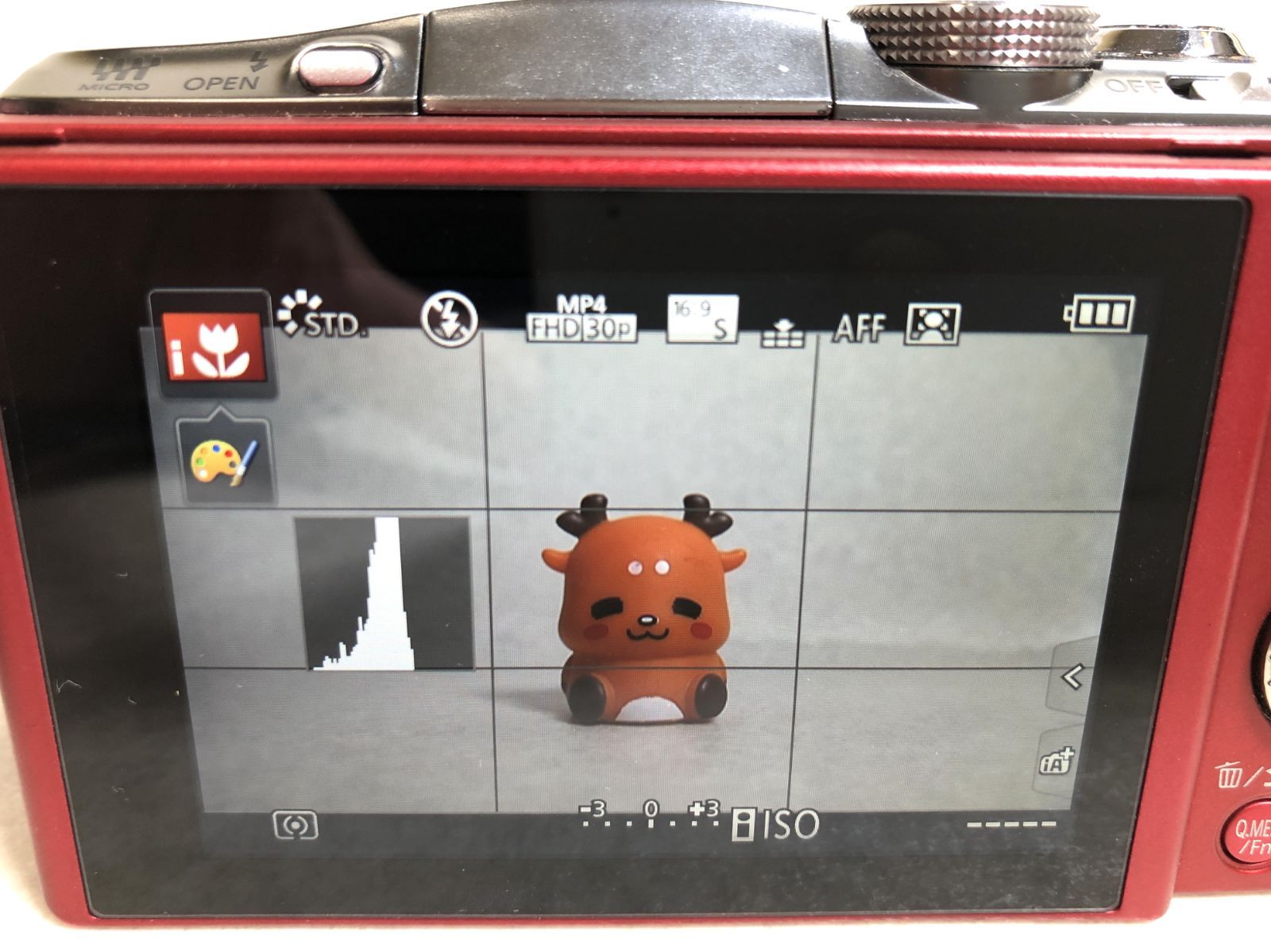 Panasonic LUMIX GF6 レッド LUMIX パナソニック ミラーレス Panasonic DMC-GF6 レッド