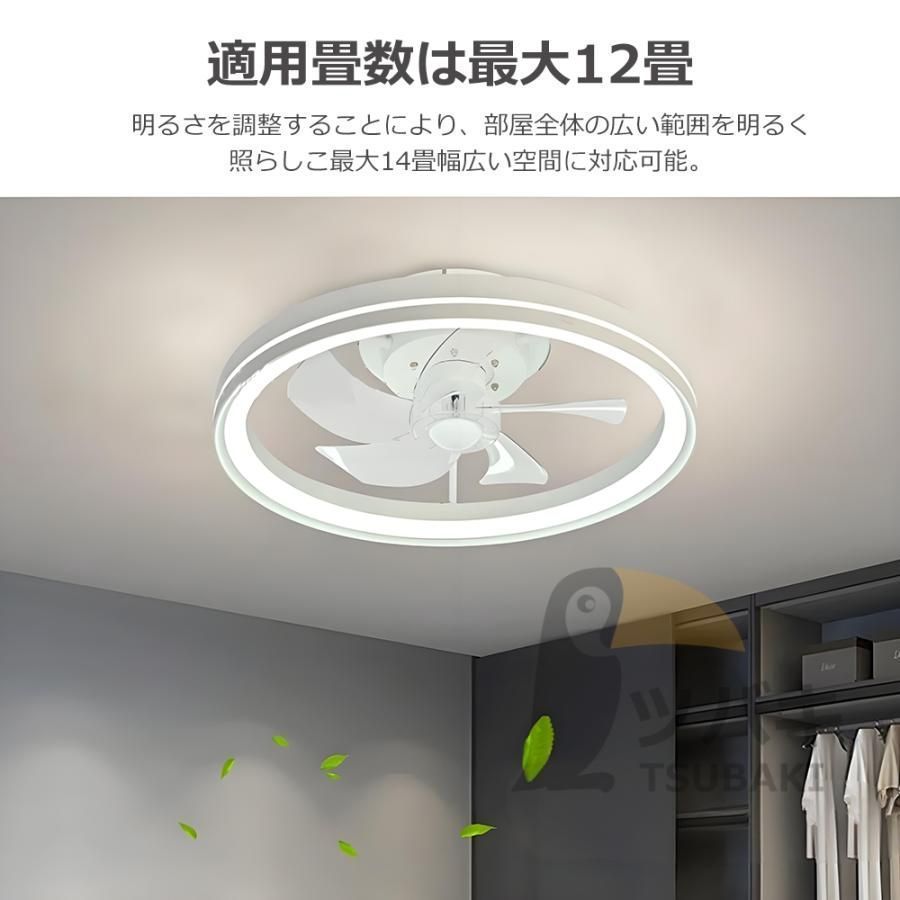 led 首振り