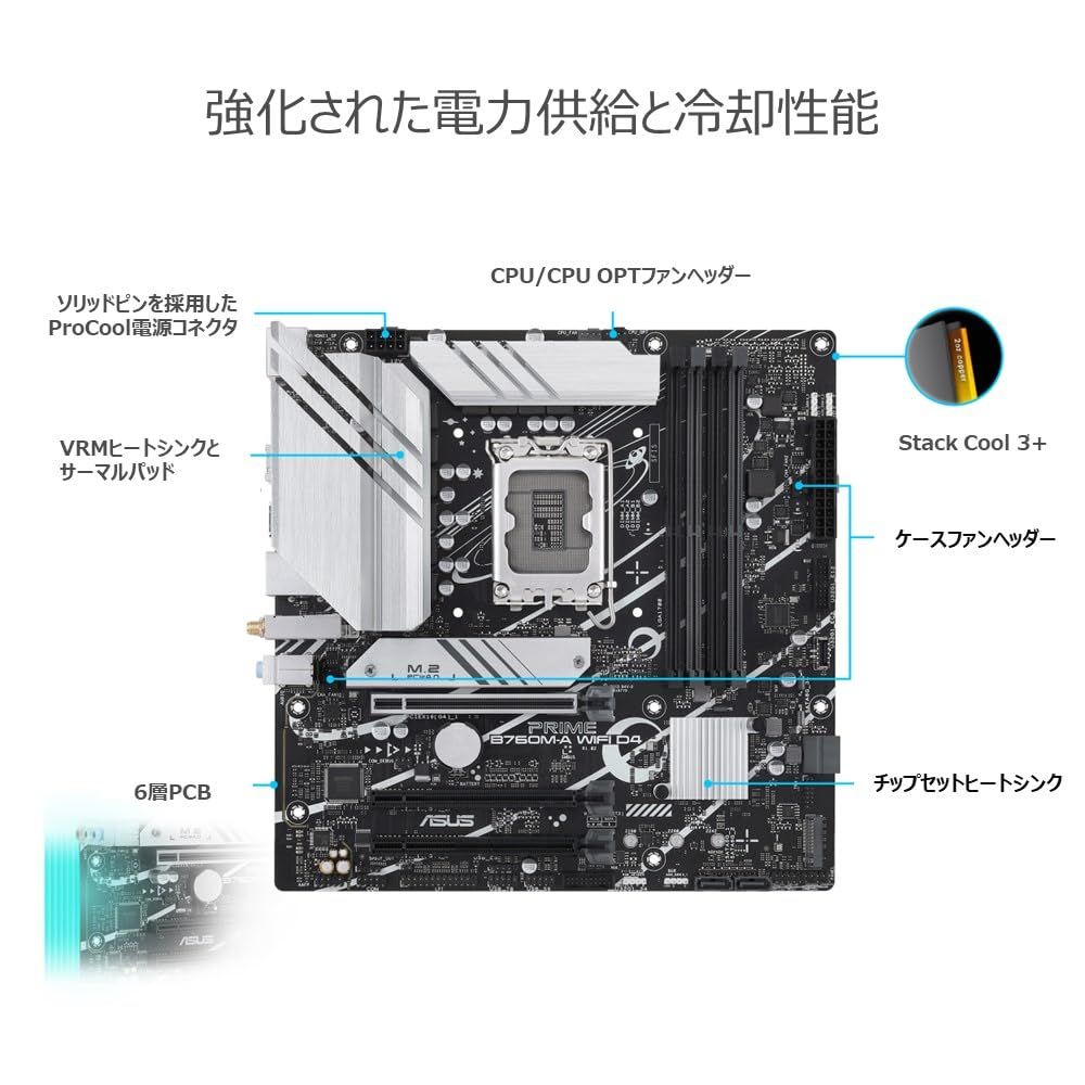 DDR4 mATX